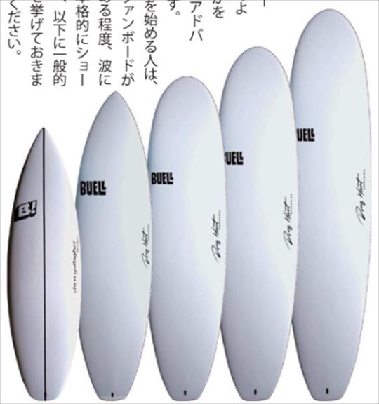 �]�������l�C�T�[�t�B���X�N�[���̏��S�҂��T�[�t�B�����͂��߂邽�߂̃R�c