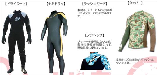 �]�������l�C�T�[�t�B���X�N�[���̏��S�҂��T�[�t�B�����͂��߂邽�߂̃R�c