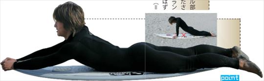 �]�������l�C�T�[�t�B���X�N�[���̏��S�҂��T�[�t�B�����͂��߂邽�߂̃R�c